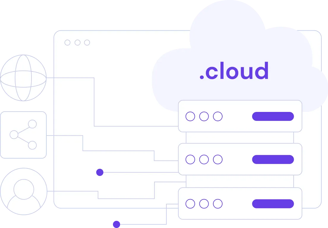 Tu camino al futuro con un dominio .cloud
