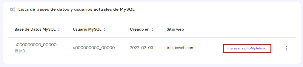Sección Lista de bases de datos y usuarios actuales de MySQL, pestaña Ingresar a phpMyAdmin
