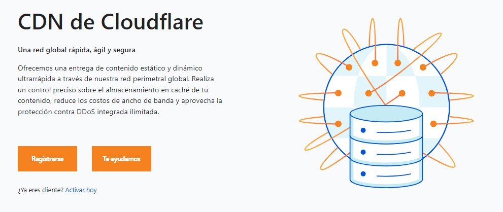 Visualización de la página web de Cloudflare 