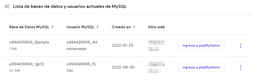 Sitio web y copias de seguridad de bases de datos MySQL en Hostinger