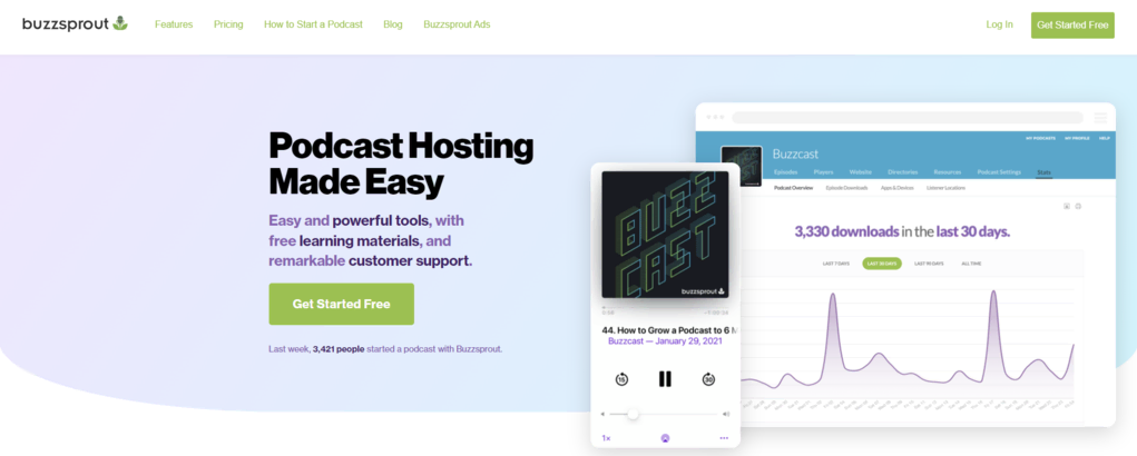 Página web del hosting para podcast Buzzsprout