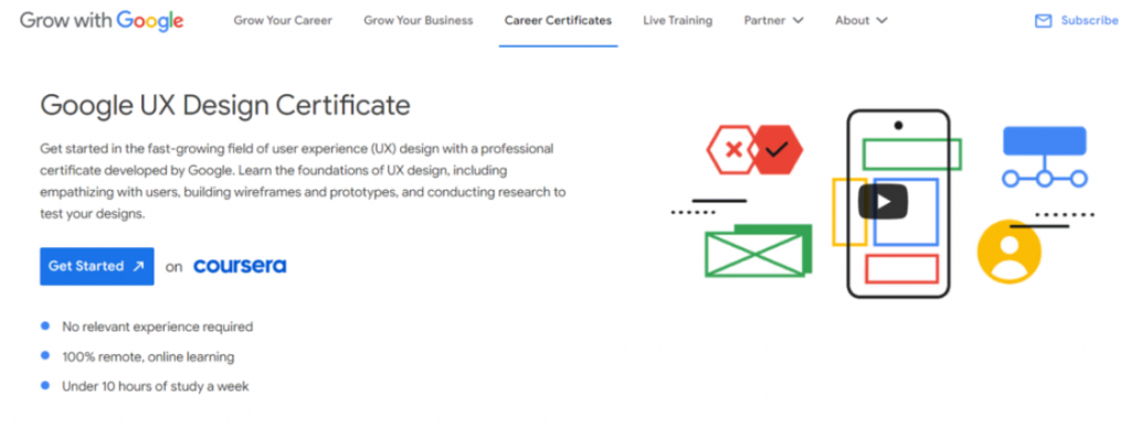 Certificado en diseño UX de Google
