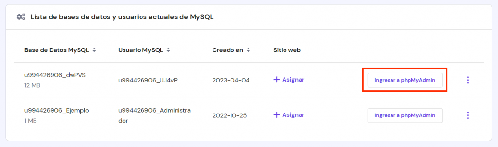 Lista de bases de datos y usuarios actuales de MySQL
