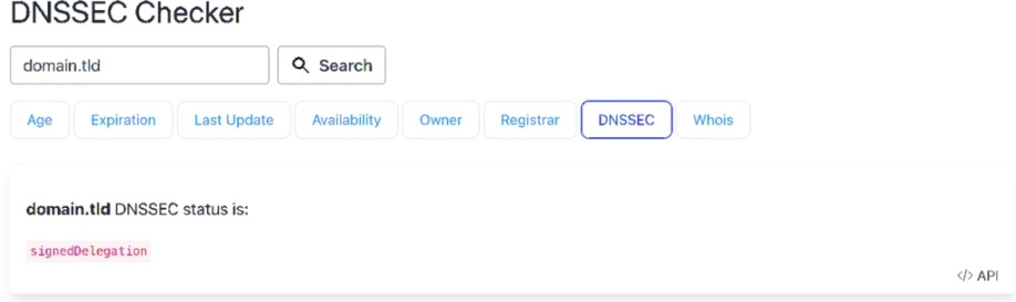 Visualización del DNSSEC Checker