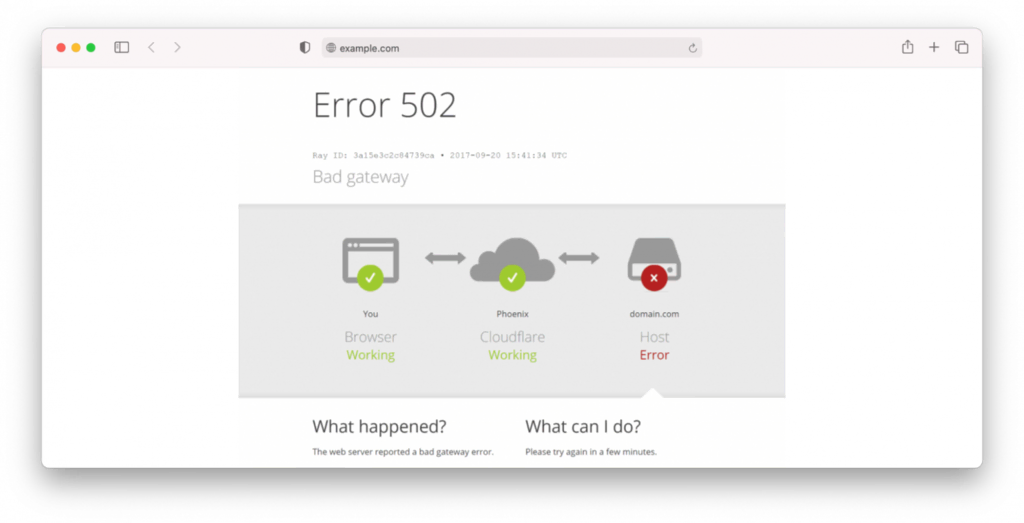 Error 502 bad gateway al usar CloudFlare versión 2