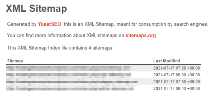 Mapa del sitio XML 
