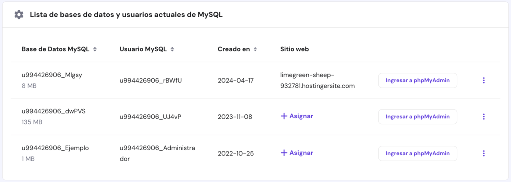 Lista de bases de datos y usuarios MySQL actuales en hPanel